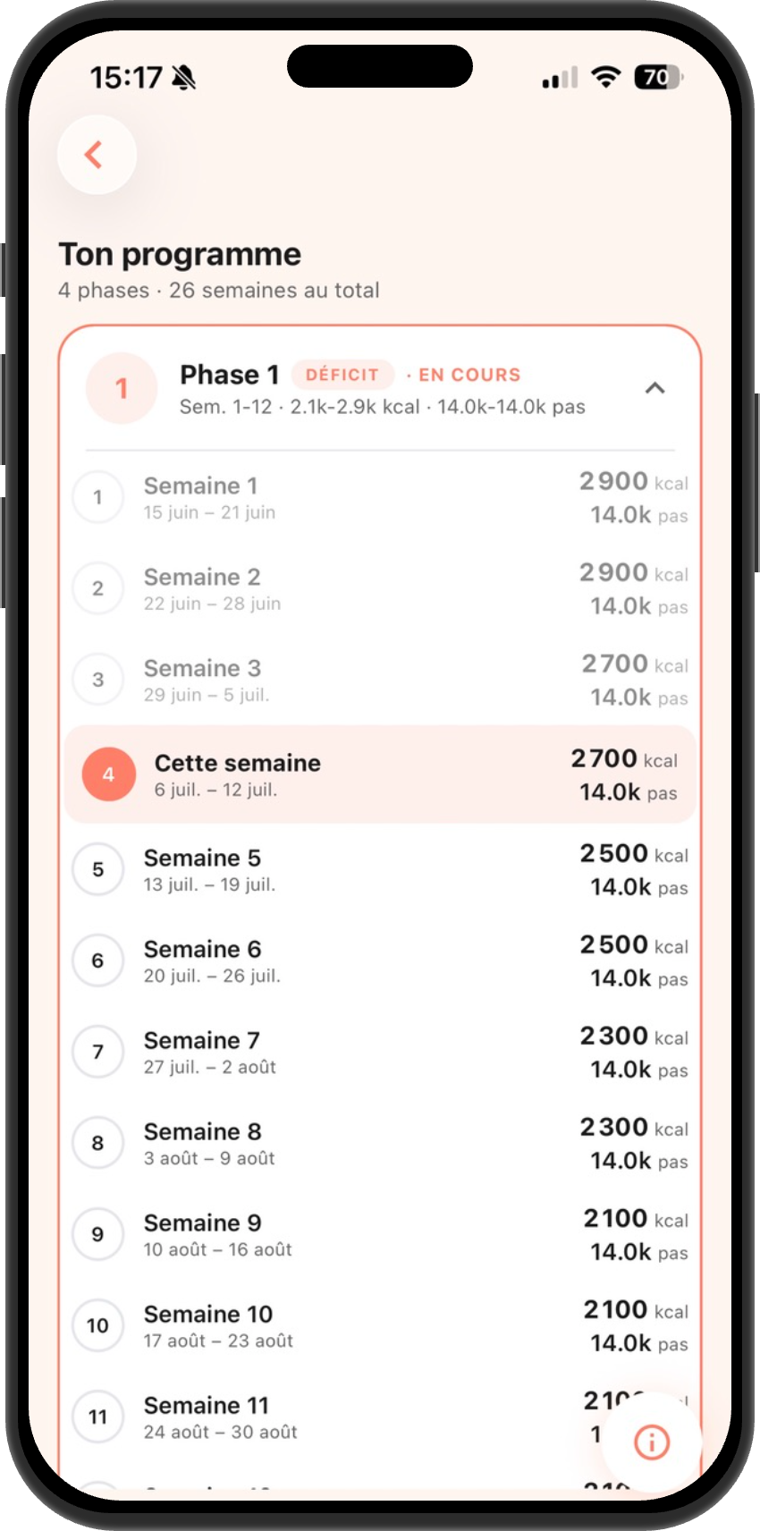 Aperçu de l'écran Cycle du programme dans l'app Oria